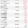 セル・イン・メイ