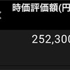 今日も続伸！　マネックスG(21/5/26)-初心者が少額投資で月1万円お小遣いを稼ぐ！