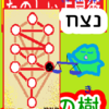 נצח　ネツァクのお話　たのしい占星術　生命の樹