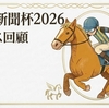 【神戸新聞杯 2026  レース回顧・結果】菊に向けてロブチェンの好発進ともう一つの重要ポイント