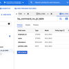 【BigQuery】bqコマンドでdataset/table/partitionの作成から確認まで試すメモ