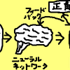 中身のご紹介(前編) 〜ニューラルネットワークについて〜