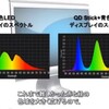 NSマテリアルズ、ナノ蛍光体による波長変換で高色域ディスプレイを実現