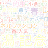 　Twitterキーワード[新潟記念]　09/05_17:16から60分のつぶやき雲