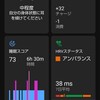 ジロ#5・#6途中まで・明日は無料放送/Mywhooshアップロード不具合