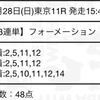 【日本ダービー、安田記念と連続で無料予想の3連単的中🎯】エプソムC3連単で重賞予想3連勝なるか⁉️