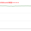 ■途中経過_2■BitCoinアービトラージ取引シュミレーション結果（2022年8月21日）