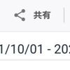 【よく読まれた記事・アクセス数】はてなブログ（2021.10月）