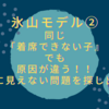 氷山モデル② 同じ 「着席できない子』 でも 原因が違う！！ 目に見えない問題を探し出せ