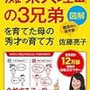 中学受験の地理対策に旅行情報誌！（「るるぶ」など）