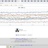 【 諏訪之瀬島 １，５００ ｍ 】（単発？）　（仮）＋（補遺っ）