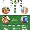 山崎玲美奈著「起きてから寝るまで韓国語単語帳」