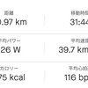 ☔3本R 30min、夕JOG 10km