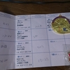 BRM514川西400㎞ブルベカード到着＆メダルを陳列してみた