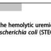 20230823：STEC HUSの腎外症状