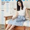 BIG ONE GIRLS BEST SHOT SCREEN2017年5月号増刊 立ち読み