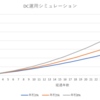 DCについて振り返り