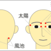 一健康目～目の疲れが取れるツボ～