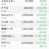 日本電信電話