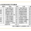 市区町村別平均寿命ランキング