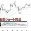 東京時間の見通し　財政の崖まであと10日