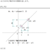 jw_cad 外部変形 － (369) jw.rb(点 ptspan) －