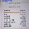 ウォーキングによる健康管理