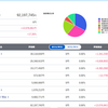 2021.10.02　資産状況