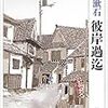 夏目漱石「彼岸過迄」