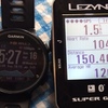 （インプレ）LEZYNE　SUPER　GPS その2