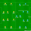 暴かれ始めた仙台のサッカー～J1 2ndステージ第1節 ベガルタ仙台vs川崎フロンターレ～