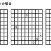 最小クイーン問題（４）の解