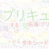 　Twitterキーワード[プリキュア]　06/05_09:06から60分のつぶやき雲