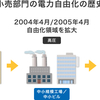 大手電力会社が法人向けプランの新規契約受付を停止しています