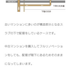 マンション管理組合 病み上がりで総会出席