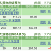 保有銘柄について(2025年2月27日)