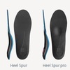 Just What Is Heel Spur