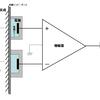 心電図に混入するノイズの話　その１（ノイズの種類と原因）