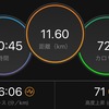 ジョギング11.60km・Tペース走リベンジ＆春レースの行方