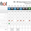 霞ヶ浦カントリー倶楽部に再び