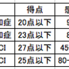 認知症検査の使い分け：HDS-R、MMSE、MoCA-J