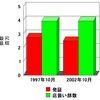 新聞協会賞受賞への祝辞