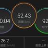 豪雨 ZWIFT