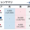 (１７週目)１２/６週次報告