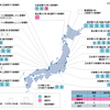 原発
