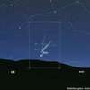 思わぬ伏兵？ スワン彗星(C/2020 F8)