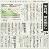 経済同好会新聞 第149号「安月給、貧乏暇なし」