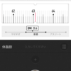 体重計アプリでFacebookで出会える