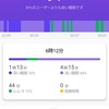 スマートバンドMi Smart Band 5　の睡眠モニター　45夜目　より。 