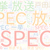 　Twitterキーワード[SPEC]　06/04_09:00から60分のつぶやき雲